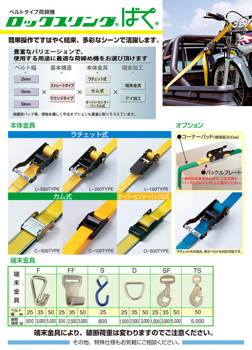 ロックスリング ばく