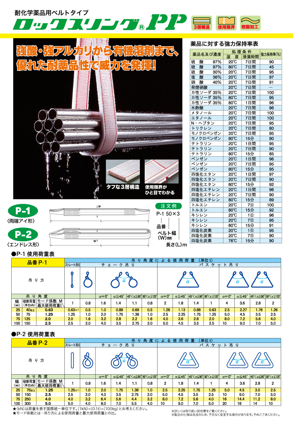 ロックスリング ＰＰ Ｐ－１ １００ｍｍ×６．０ｍ P-1 100X6.0