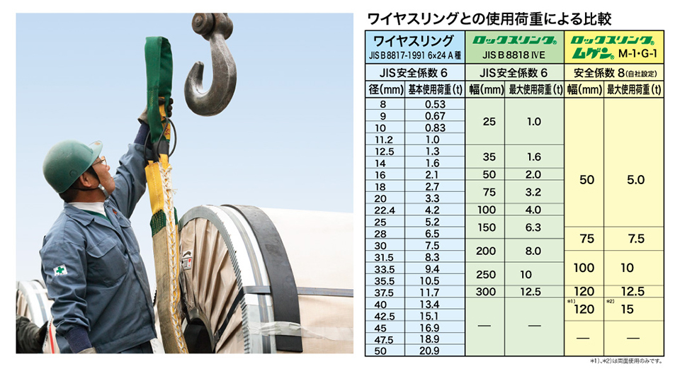 ムゲン