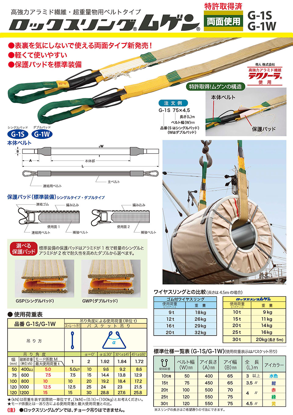 ムゲン