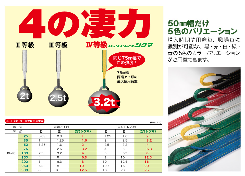 ロックスリング エステル B-1 100mm×8.5m(両端アイ形)  B1100X8.5(8517189)[送料別途見積り][法人・事業所限定][掲外取寄] 物流、運搬用