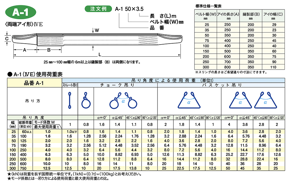 贈り物 ロックスリング シグマ Ａ−２ ３００ｍｍ×４．０ｍ エンドレス形 〔品番:A-2-300X4.0〕 8517073 法人 事業所限定,直送元 