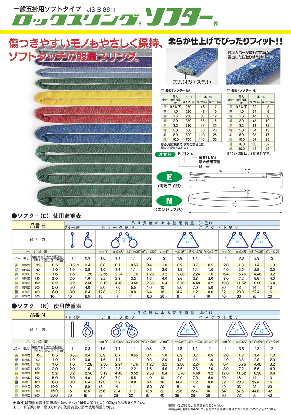 2022秋冬新作 ロックスリング ソフターＴＮ ５Ｔ×１０．０ｍ 〔品番:TN-5TX10.0〕 8094209 法人 事業所限定,直送元 